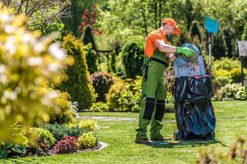 Yard Maintenance Cost Guide — Cost of Yard Maintenance